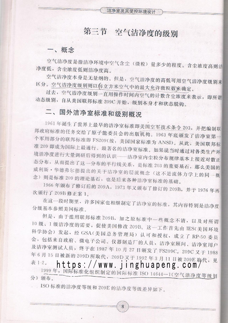 空氣潔凈度級(jí)別標(biāo)準(zhǔn)、概念摘自《潔凈室及期受控環(huán)境設(shè)計(jì)》一書(shū)。