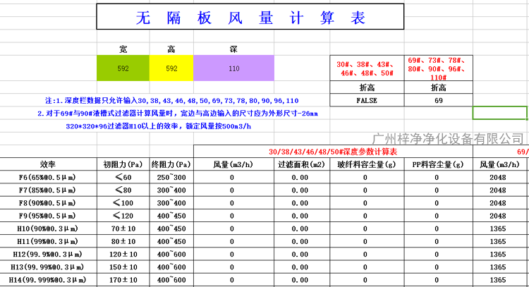 H13平板式無(wú)隔板高效過(guò)濾器風(fēng)量為1365m3/h