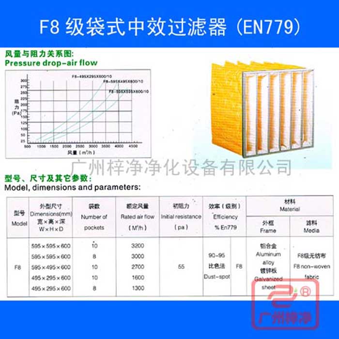 F8袋式中效空氣過濾器-f8中效袋式過濾器規(guī)格尺寸、風(fēng)量、阻力及技術(shù)參數(shù)